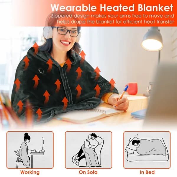 ThermalWrap USB Heated Poncho